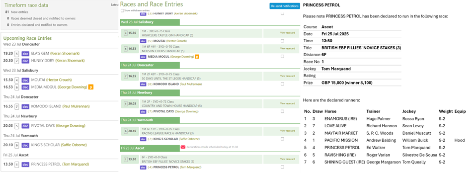 race data powered by timeform